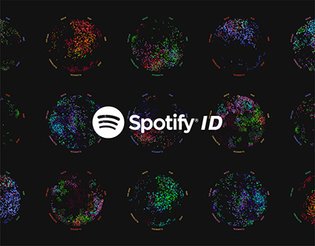 Spotify ID