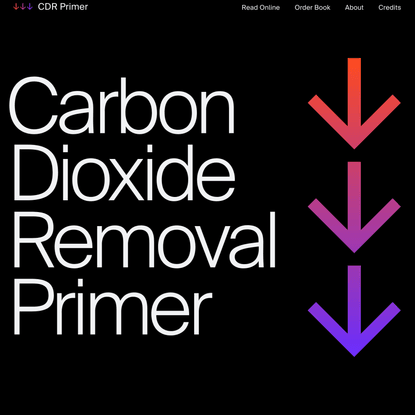 Carbon Dioxide Removal Primer