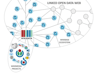 linked-open-data-web-760x576-1-600x450.png