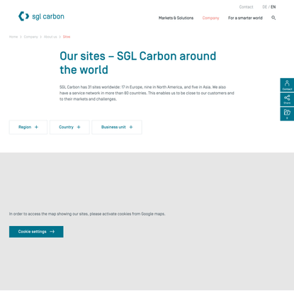 SGL Carbon’s sites at a glance