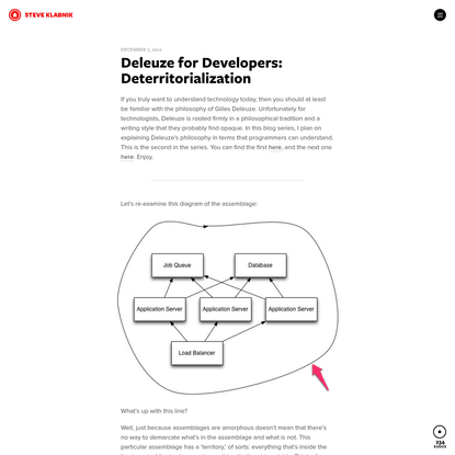 Deleuze for Developers: Deterritorialization * Steve Klabnik