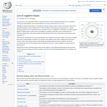 List of cognitive biases - Wikipedia