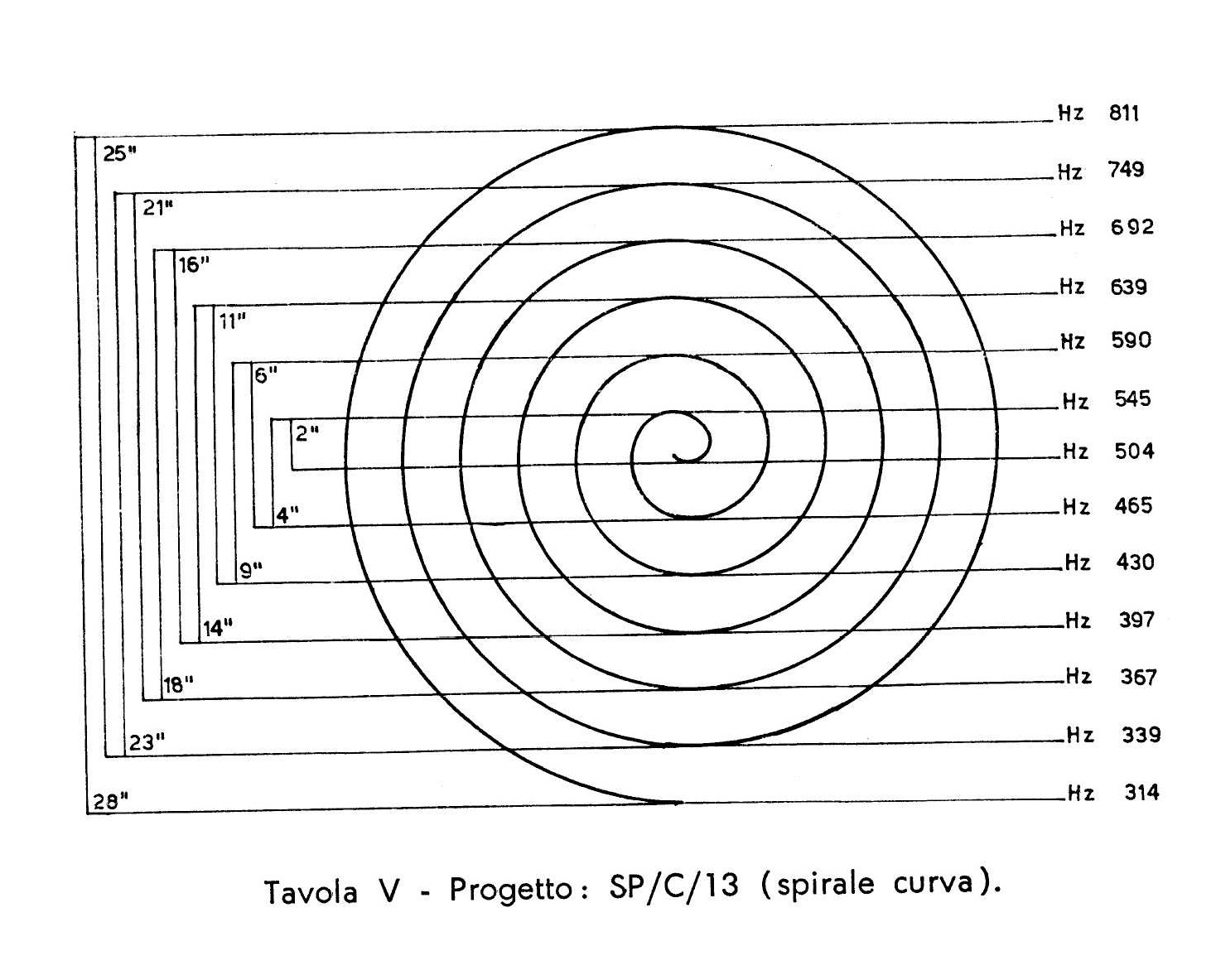 Geometric figure of project SP/C/13 from Two Schools of Electronic Music in Italy (1968)