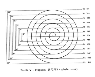 Geometric figure of project SP/C/13 from Two Schools of Electronic Music in Italy (1968)