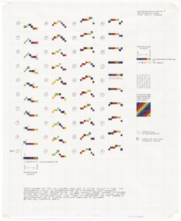 Channa Horwitz, Sonakinatography I Movement #III for Multi-Media, 1969