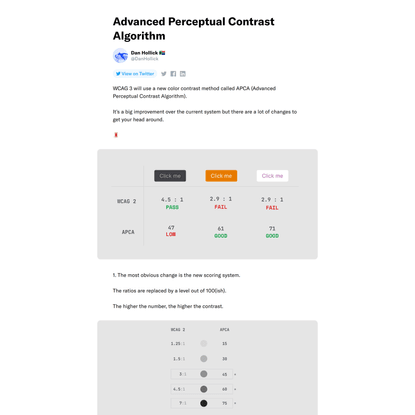 Advanced Perceptual Contrast Algorithm | Typefully
