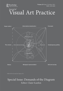 JVAP Special Issue: Demands of the Diagram