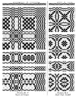 draft page from 'the weaver' magazine, volume 5, issue 3 • miniature patterns for hand weaving by Josephine Estes