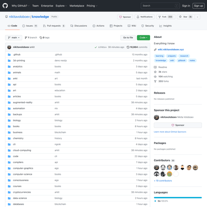 GitHub - nikitavoloboev/knowledge: Everything I know