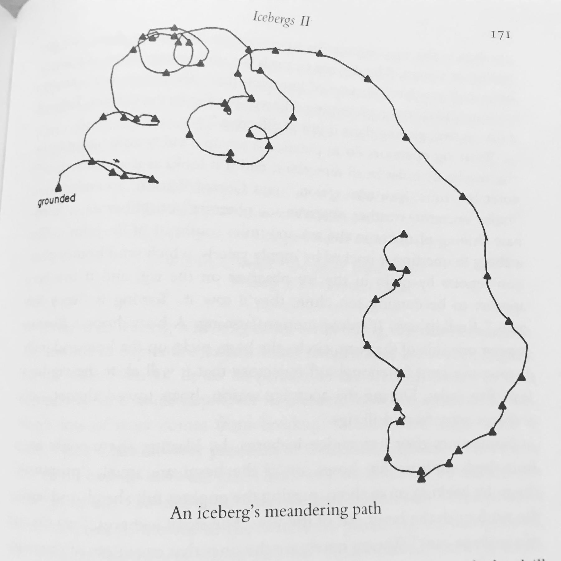 "An iceberg's meandering path"