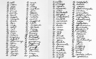 Richard Serra. “Verb List,” 1967