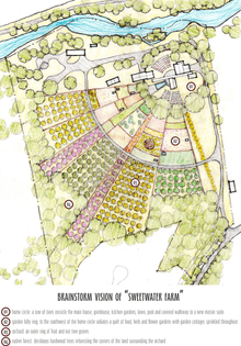 sweetwater-farm-schematic-site-plan.jpeg