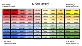 mood-meter.png