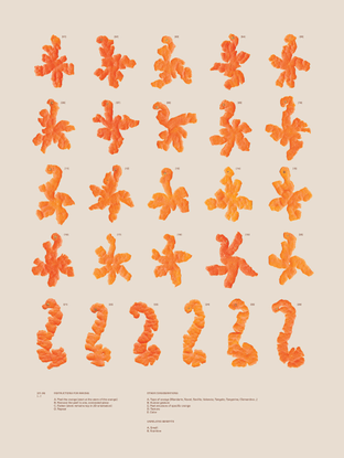 Orange Peel Glyphs