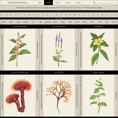 Home - Medicinal Plant Index.