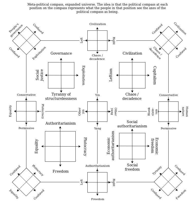 navigating-ambiguous-typologies-are-na