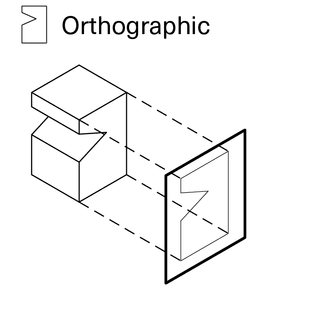 Diagram: Orthographic Drawing