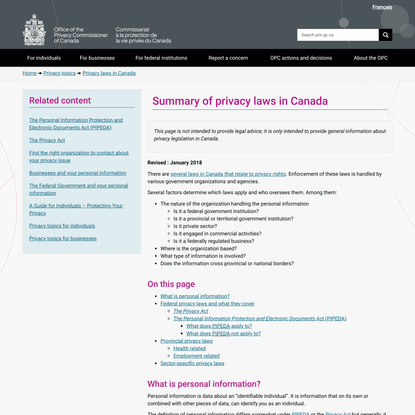Office of the Privacy Commissioner Canada — Are.na