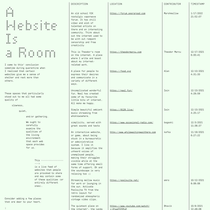 A Website Is A Room