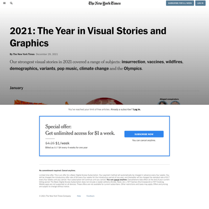 2021: The Year in Visual Stories and Graphics