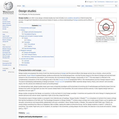 Design studies - Wikipedia