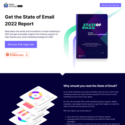 State of Email 2022