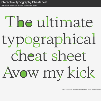 Interactive Typography cheatsheet