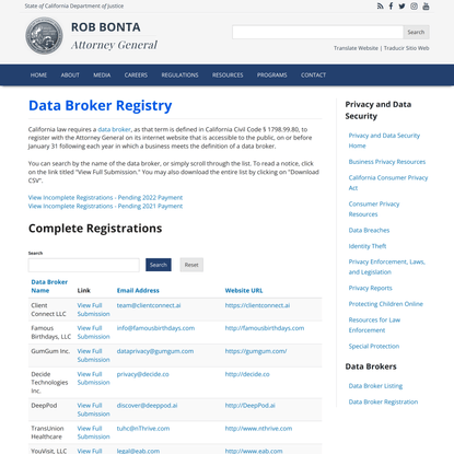 Data Broker Registry