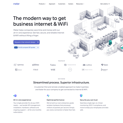 Meter: Internet &amp; WiFi for businesses