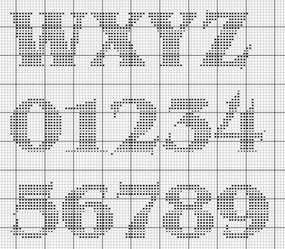 b3b6c83d6e138b05f86886bf6cbbf3e7-cross-stitch-numbers-cross-stitch-font.jpg