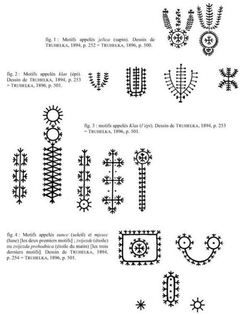 Image  Traditional Croatian tattoo motifs and symbols.