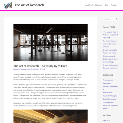 The Art of Research – A History by Vi Hart – The Art of Research