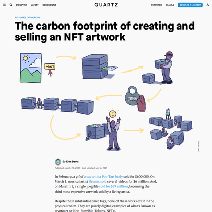 The carbon footprint of creating and selling an NFT artwork