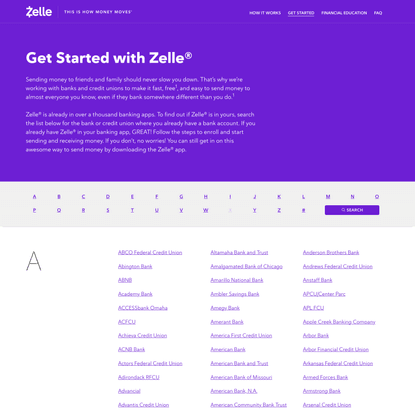 Get Started With Zelle | List of Bank Partners and Credit Unions |