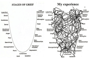 emotions-and-stages-of-grief