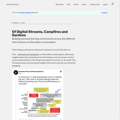 Of Digital Streams, Campfires and Gardens