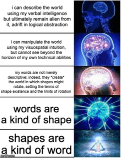 shapes are a kind of word