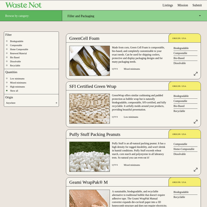 Filler and Packaging - Waste Not