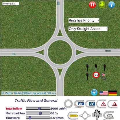 Microsimulation of Traffic Flow: Roundabout