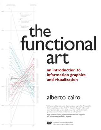 cairo_functionalart_introduction.pdf