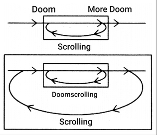 Doom, More Doom