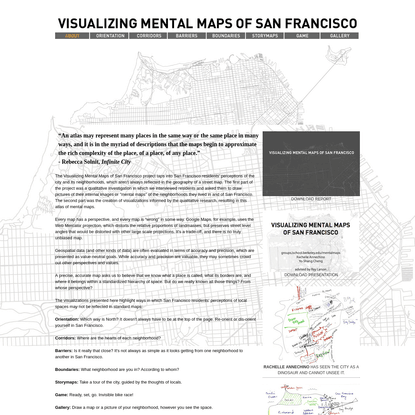 Visualizing Mental Maps of San Francisco