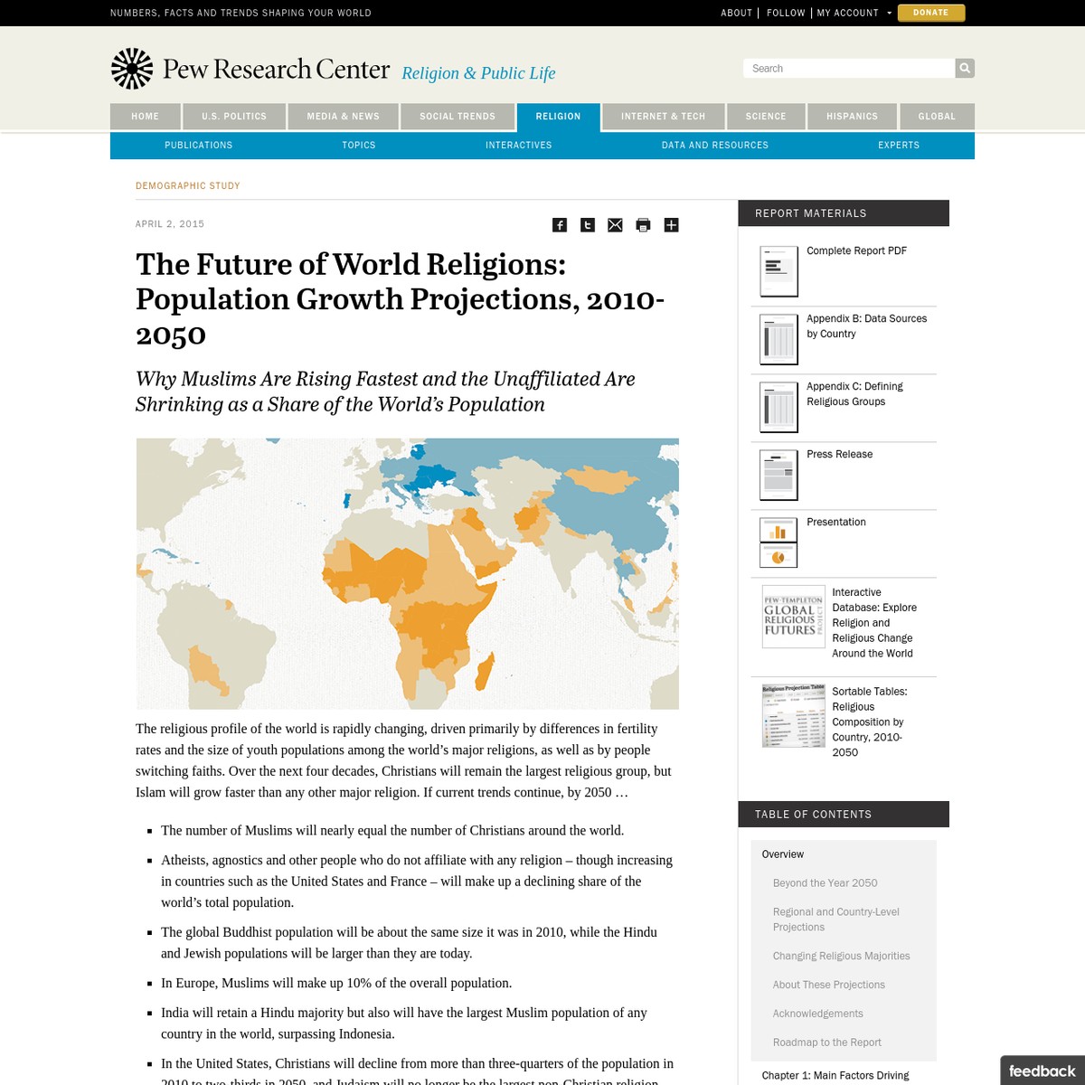The Future Of World Religions Population Growth Projections 2010 2050