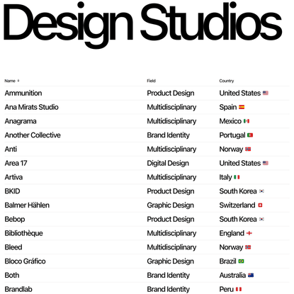 Design Studios