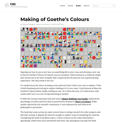 Making of Goethe’s Colours