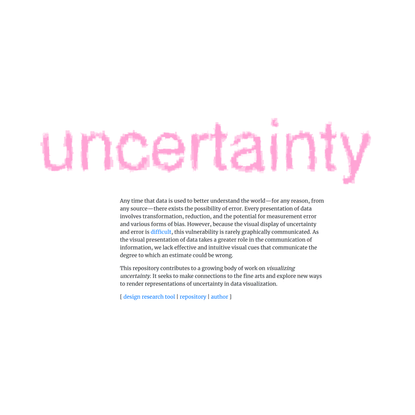 Visualize Uncertainty