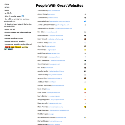 People With Great Websites