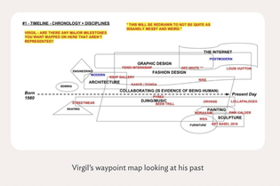 Virgils waypoint