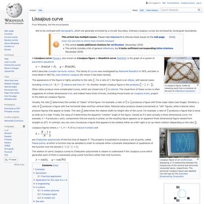 Lissajous curve - Wikipedia