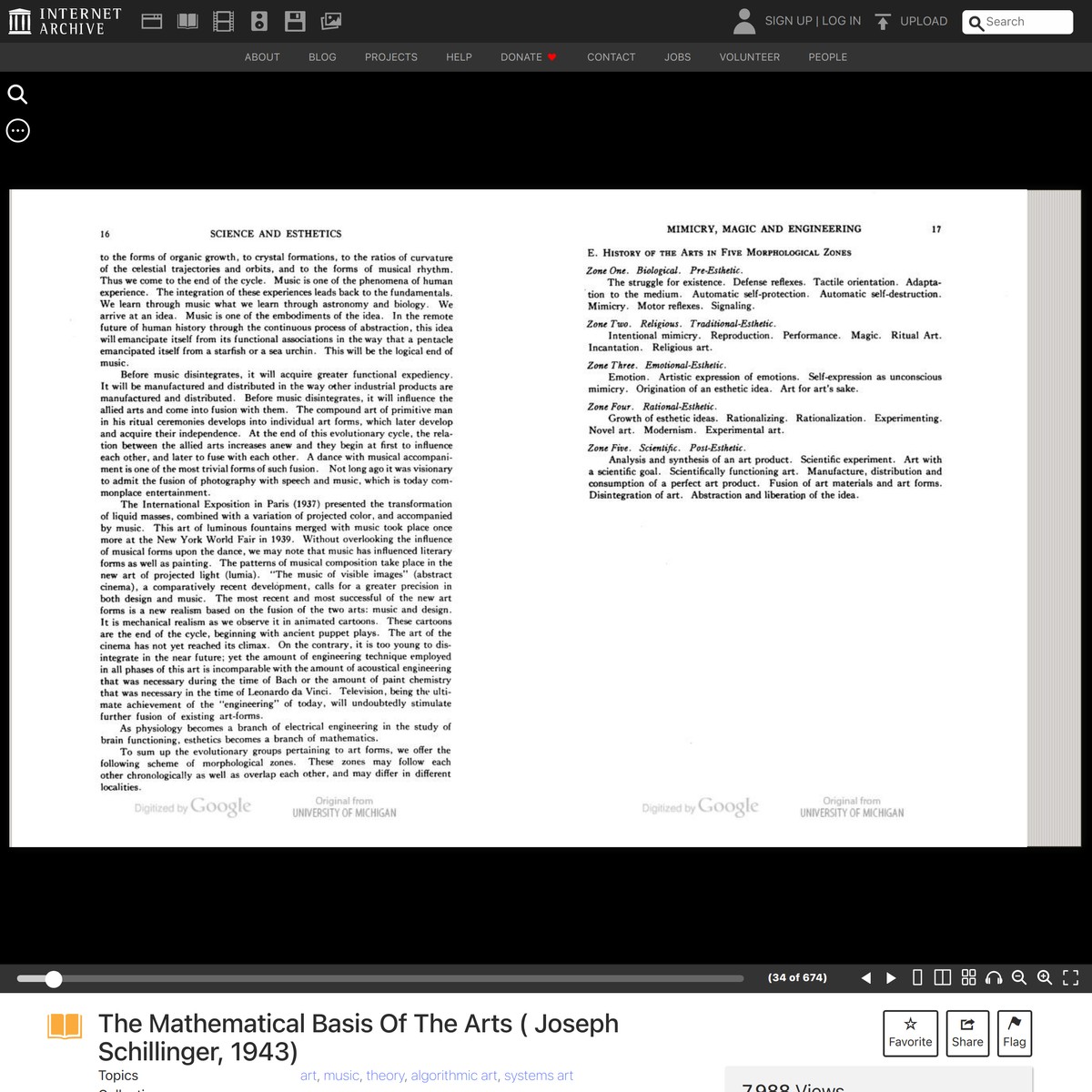 The Mathematical Basis Of The Arts ( Joseph Schillinger, 1943) : Free